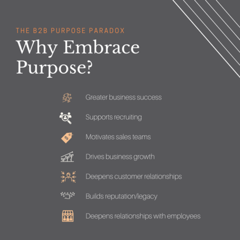 Why Embrace Purpose