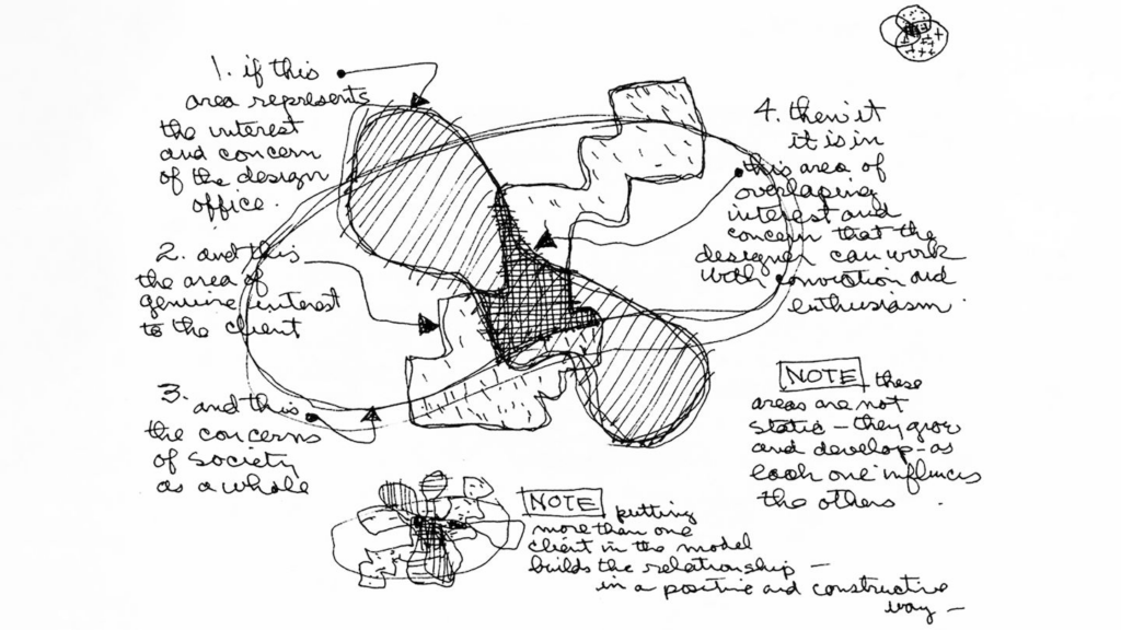 Charles Eames sketch