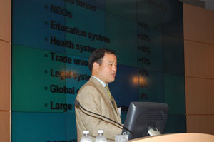 2008 Summit on Corporate Communications in Chicago