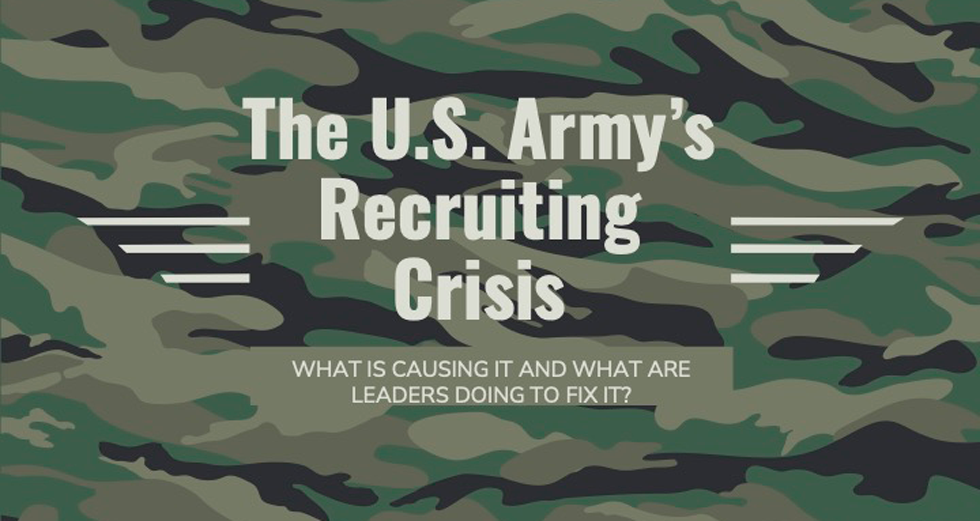 Arthur Page Society 2024 Case Study Competition | US Army Recruiting Crisis